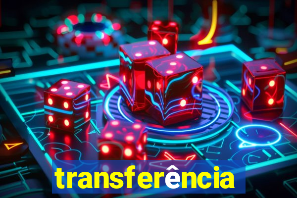 transferência interna puc minas 2024